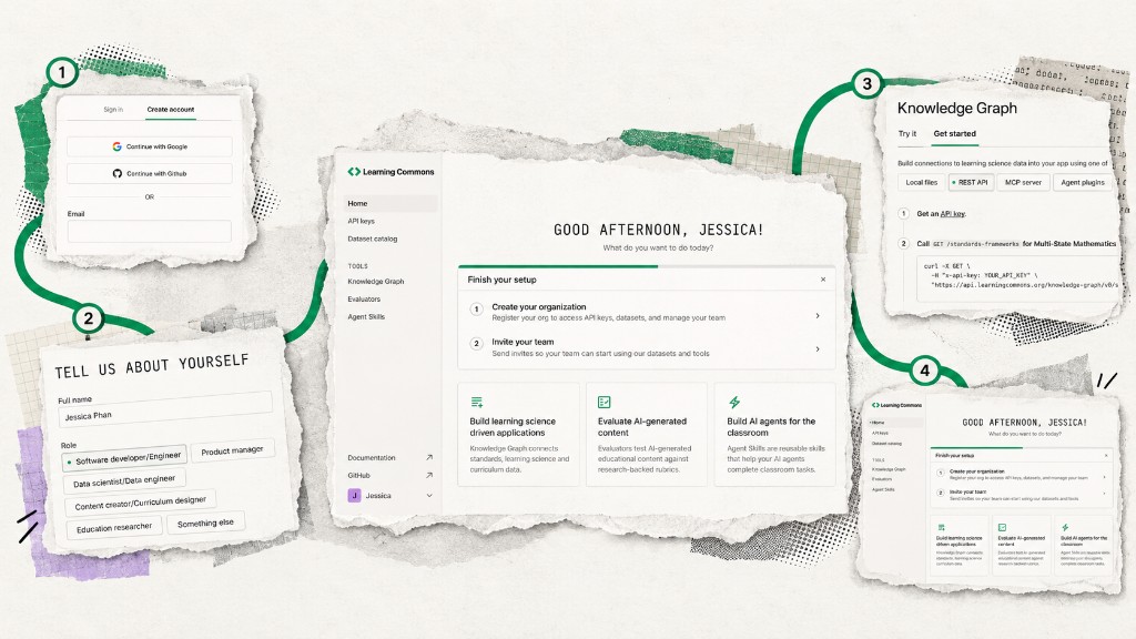 Learning Commons — One meaningful first action. Torn-paper collage of Learning Commons developer portal onboarding — create account, tell us about yourself, home dashboard with finish-your-setup, and Knowledge Graph get-started steps linked by a green path